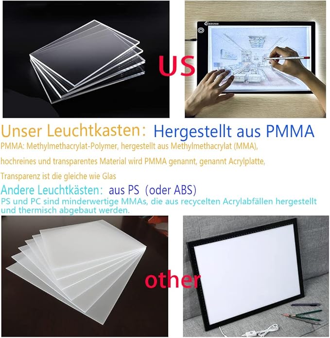 Light Box Drawing Pad, Tracing Board - Image 4