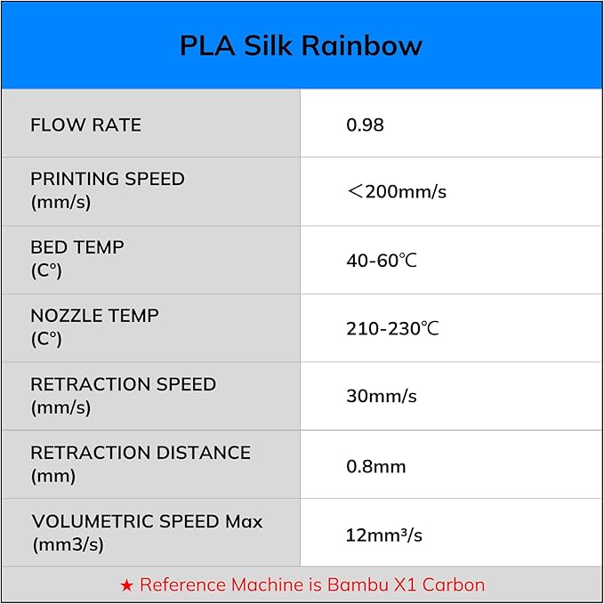 AMOLEN Silk PLA 3D Printer Filament, Shiny Multicolor Christmas Rainbow PLA - Image 8