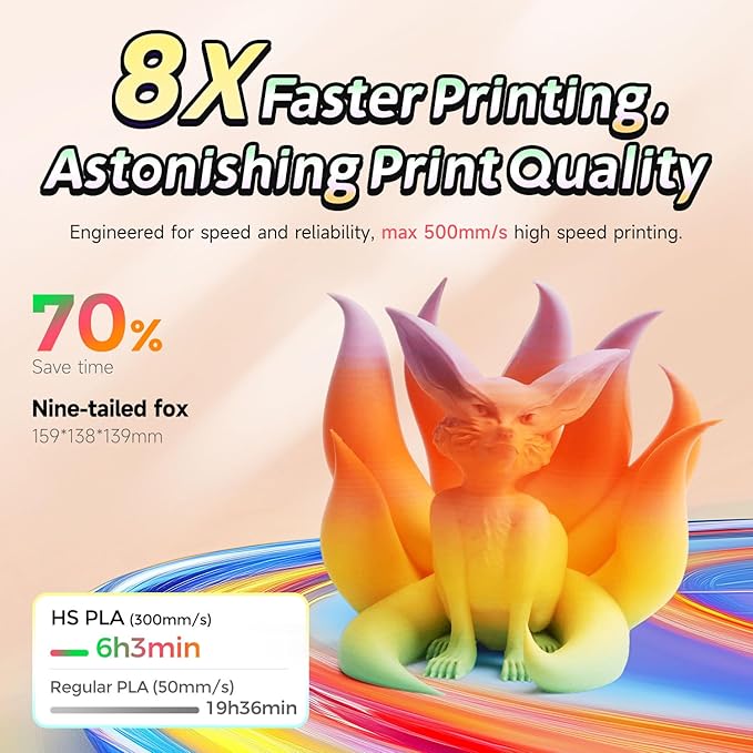 FLASHFORGE Rapid PLA Gradient Rainbow Summer Reverie Filament, Transform Colors - Image 3