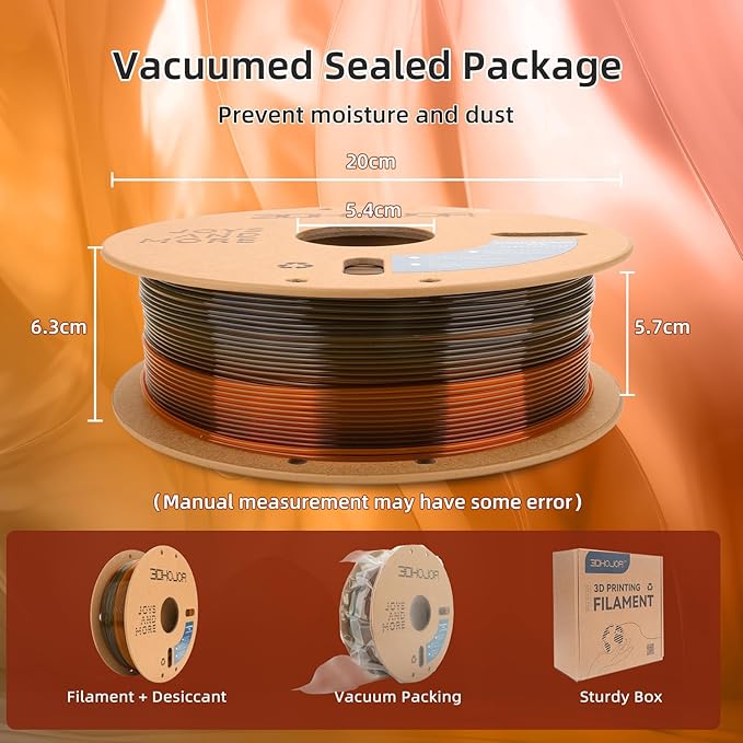 Transparent Multi Rainbow Color Change PLA 1.75mm 1KG 3D Printing Filament - Image 5