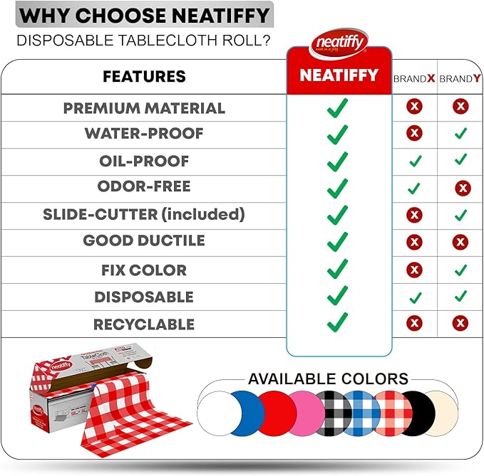 Neatiffy Disposable Plastic Table Cloth Roll | 54 in x 108 Ft Waterproof - Image 8