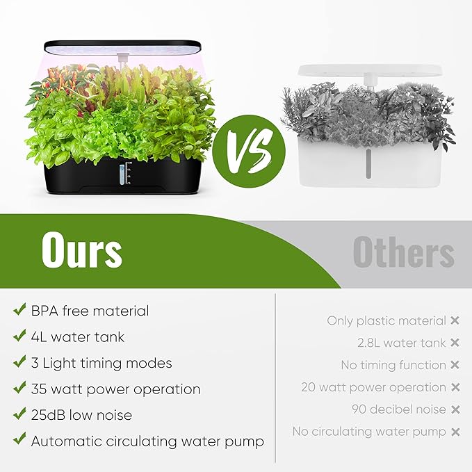 Indoor Garden Hydroponics Growing System 12 Pods, Indoor Herb Garden - Image 5
