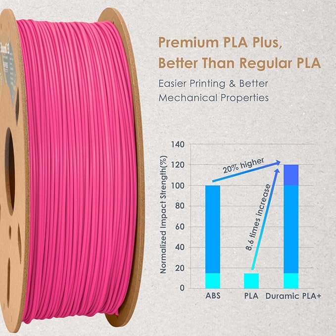DURAMIC 3D PLA+ Filament 1.75mm 1Kg Magenta, PLA Plus Filament 1Kg Spool - Image 2