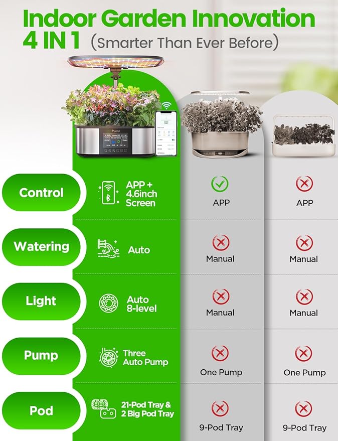 LetPot LPH-Max Hydroponics Growing System Kit, 21 Pods APP & WiFi Automatic - Image 2