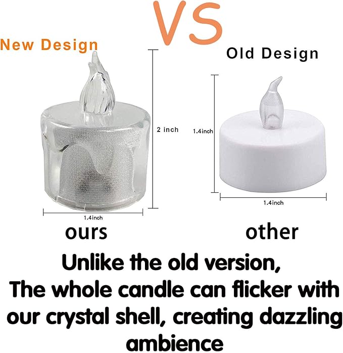 Flameless LED Tea Light Candles, Battery-Powered Unscented LED Tealight Candles - Image 3