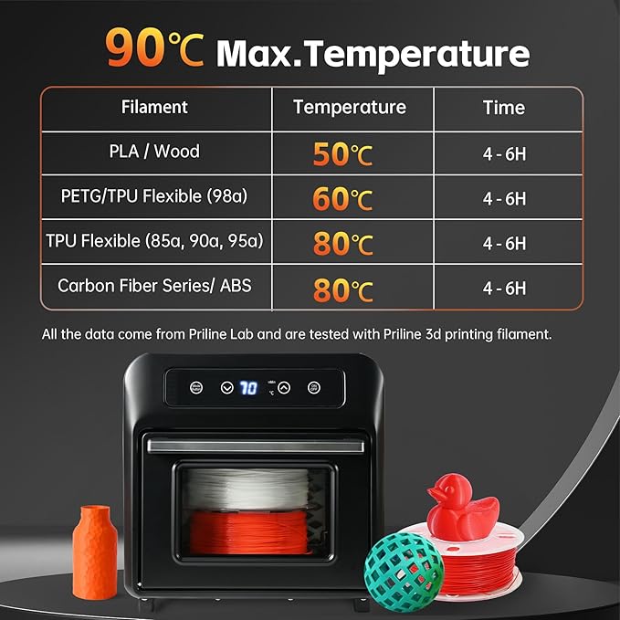 3D Printing Filament Electric Dryer Box, Priline 3D Filament Heating Chambers - Image 8