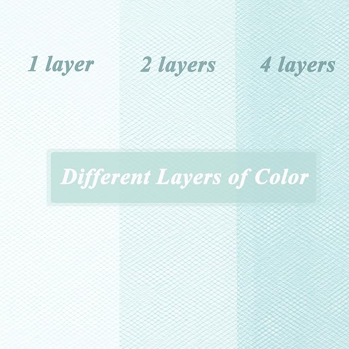 Aqua Blue Tulle Fabric Roll 6”by 100 Yards Soft Tulle Spool - Image 5