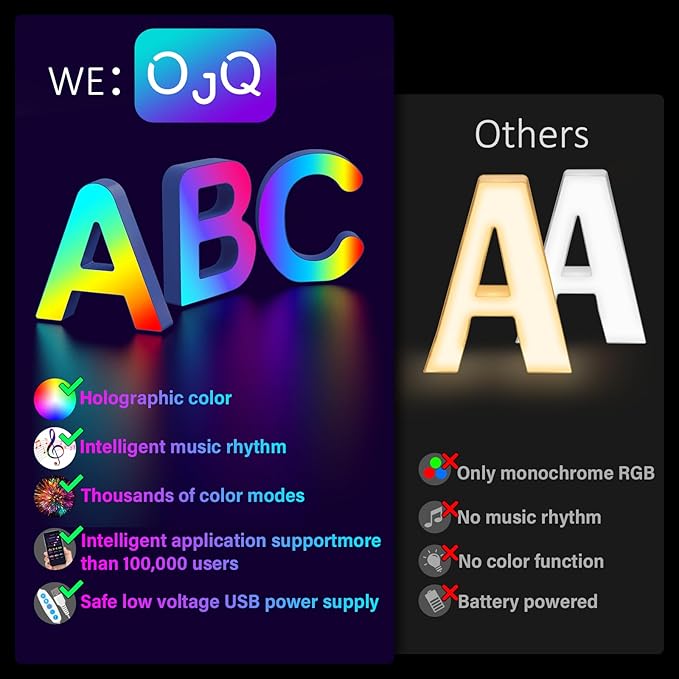 OJQ Light Up Letters LED Letter - Image 7