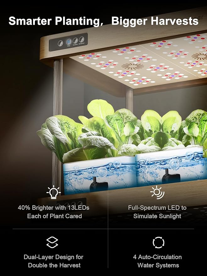 GROWNEER HydroEasy1.0 Hydroponics Growing System Kit, Beginner-Friendly Indoor - Image 4
