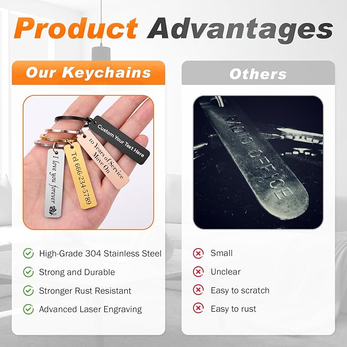 Custom Keychain with Picture, Personalized Photo Keychain with LOGO Text - Image 5