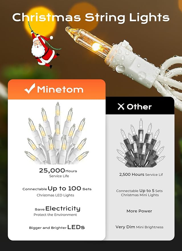 Minetom LED Clear Christmas String Lights, Christmas Decorations Indoor - Image 2