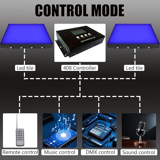 Dance Floor Stage Lights Tempered Glass Infinity Mirror Panel 3D Effect Led - Image 5