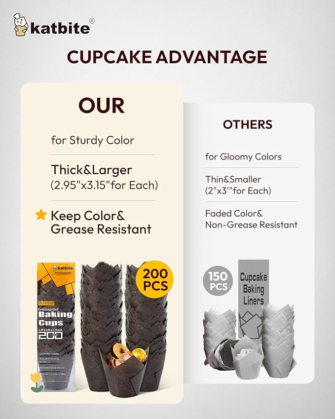 Katbite Tulip Cupcake Liners 200PCS, Muffin Baking Cupcake Liners Holders - Image 3