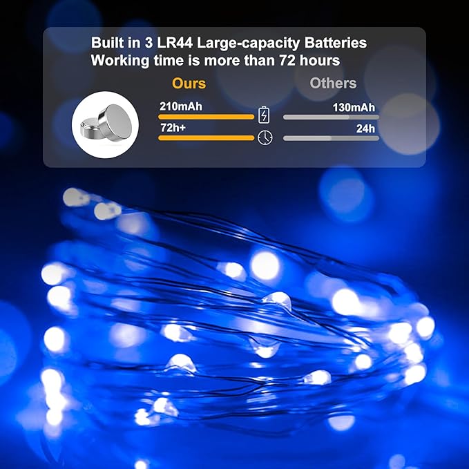 pozzolanas 8 Pack Blue Battery Operated String Lights - 7ft Waterproof Fairy - Image 3