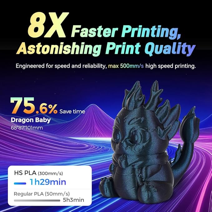 FLASHFORGE Chameleon Gradient Rapid PLA Filament Yellow & Pink, High Flow - Image 3