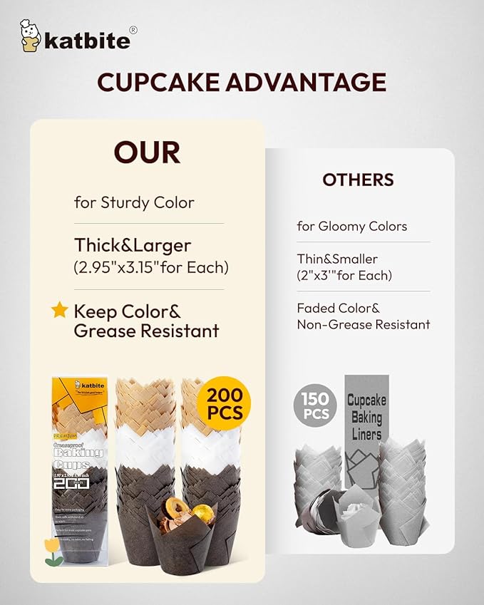 Katbite Tulip Cupcake Liners Holders 200PCS, Muffin Baking Cups, Cupcake Wrapper - Image 4