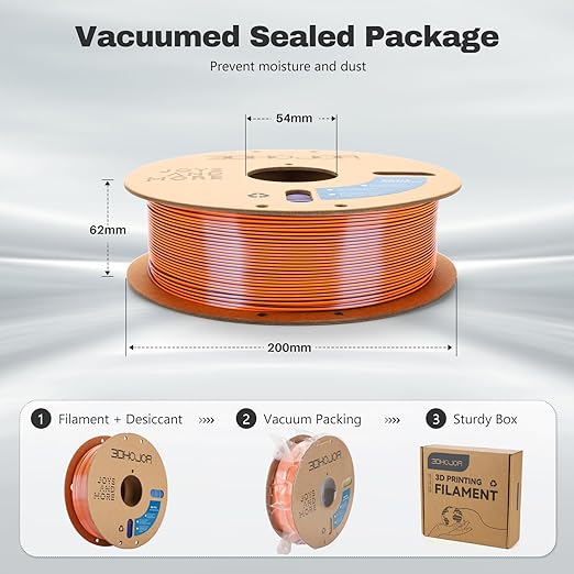 Silk PLA Filament 1.75mm Blue Orange Green Triple Color PLA 3D Printer Filament - Image 5