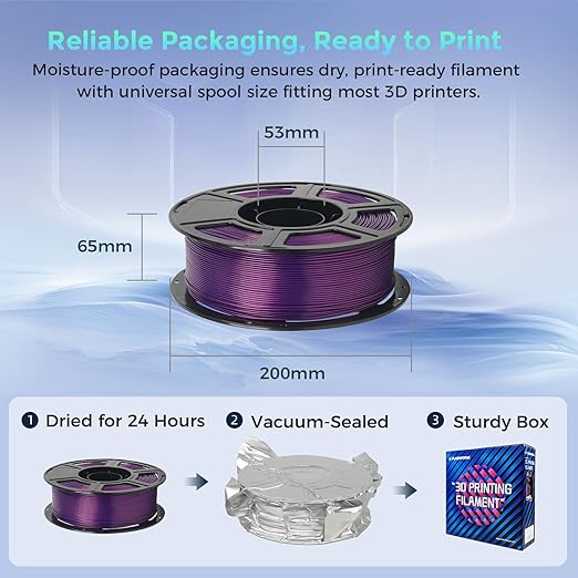 FLASHFORGE Rapid PLA Filament 1.75mm Aurora Purple, 500mm/s High Speed Printing - Image 7