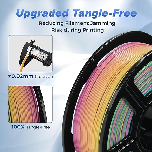 FLASHFORGE Rapid PLA 1.75mm Rainbow Candy, 500mm/s High Speed Printing - Image 5
