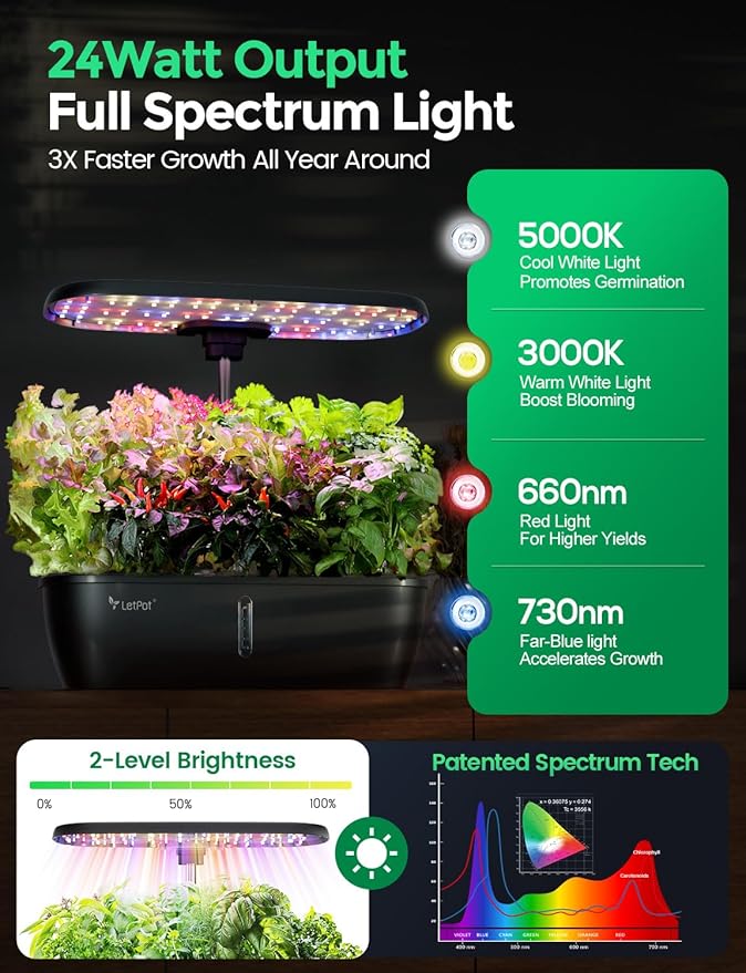 LETPOT LPH-Lite Hydroponics Growing System, 12 Pods Smart Herb Garden Kit Indoor - Image 3