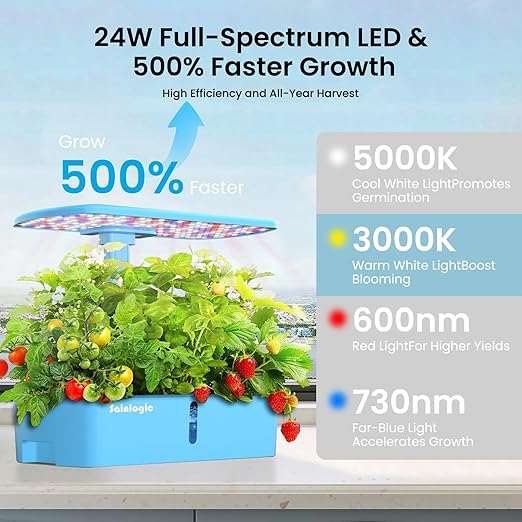 Sainlogic Hydroponics Growing System Kit, 12 Pods Watering Planter, Smart - Image 2