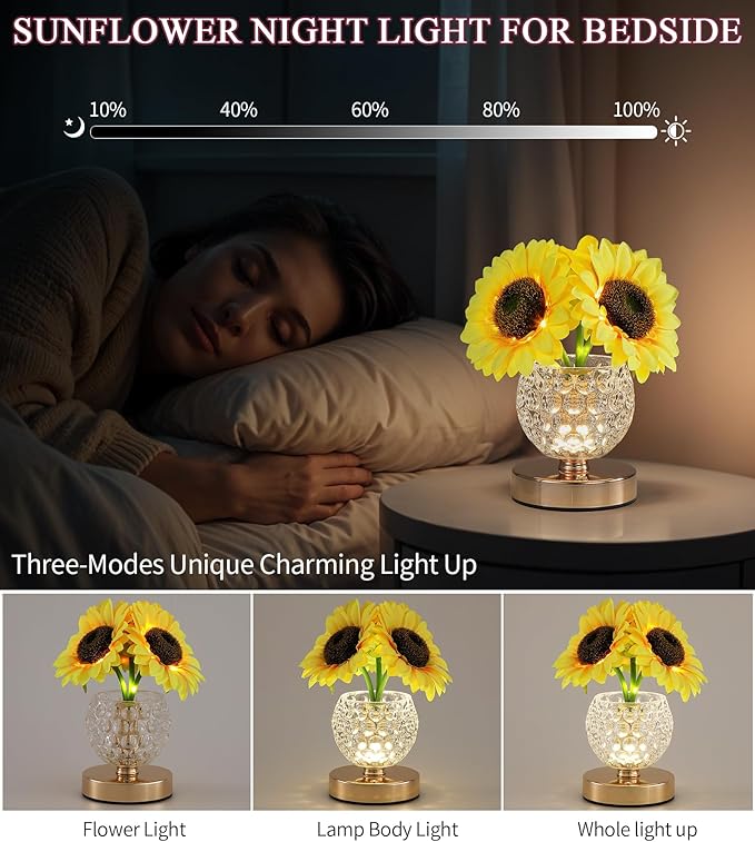 Sunflowers Lamp, Rechargeable Cordless Touch Table Lamp, 3-Colour Infinitely - Image 2