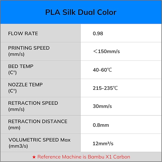 AMOLEN Silk PLA 3D Printer Filament 4KG Bundle, Shiny Dual Color PLA Filament - Image 8