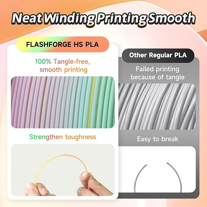 FLASHFORGE Rapid PLA Gradient Rainbow Summer Reverie Filament, Transform Colors - Image 4