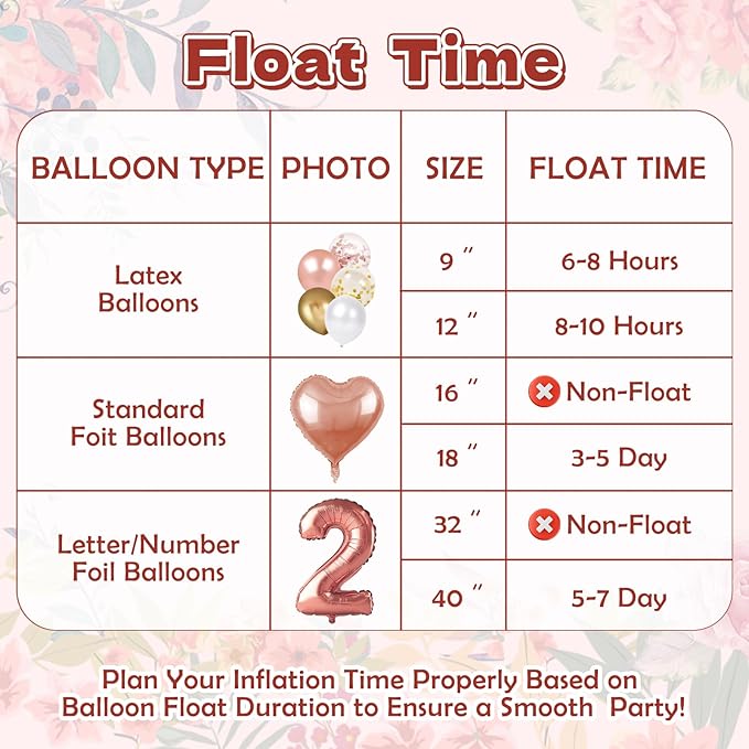 9Line 13L Helium Tank Up To 50 Latex Balloons, Helium Tank - Image 5