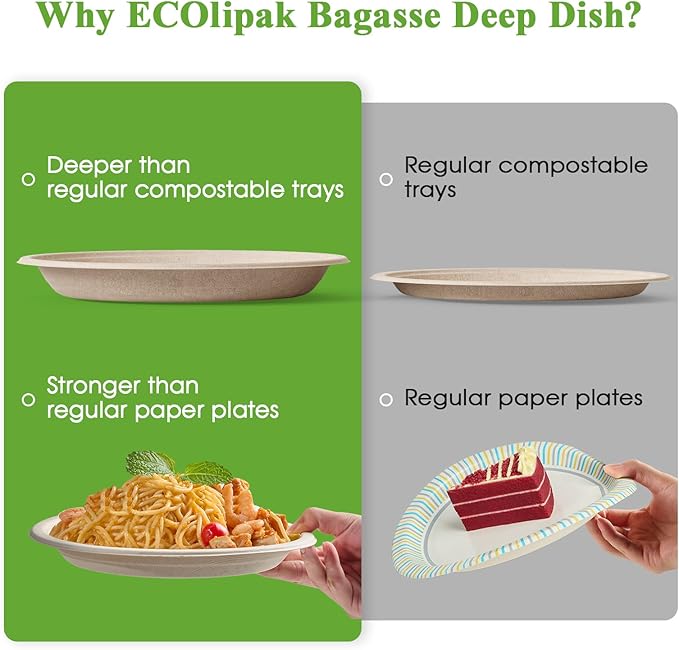 ECOLipak 125 Pack Paper Plates 10 inch 100% Compostable, Heavy-Duty Dinner - Image 4