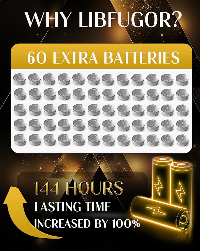 20 Pack Fairy Lights Battery Operated 60 Extra Batteries, 3 Modes 6.5ft 20 LED - Image 2