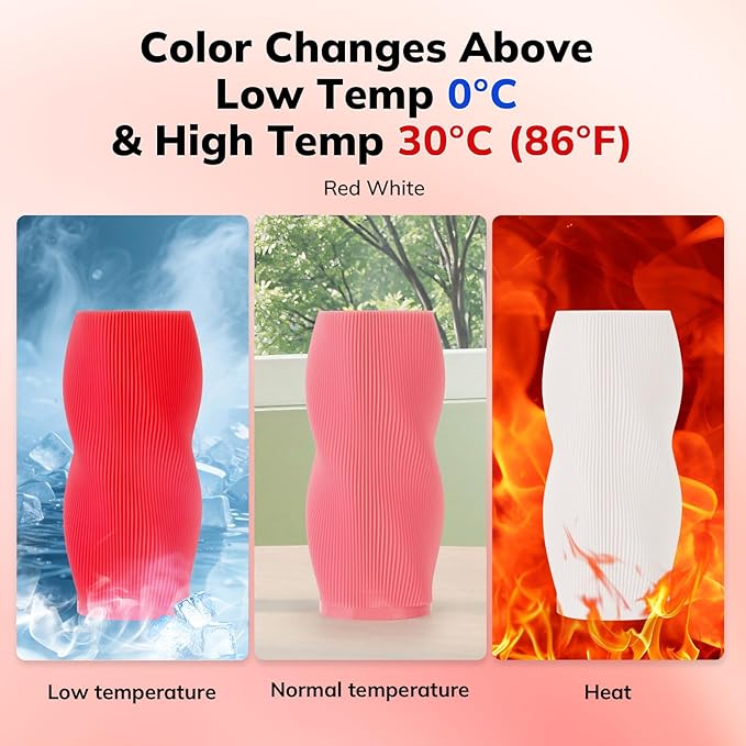AMOLEN 3D Printer Filament, Temp Change Red to White PLA Filament 1.75mm - Image 2