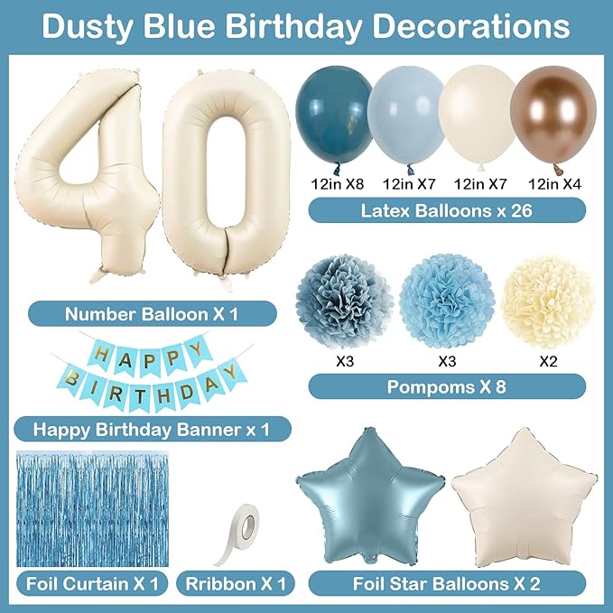 Dusty Blue 40th Birthday Party Decorations - Image 4