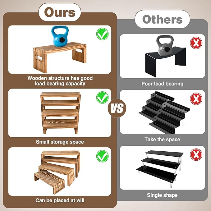 8 Pcs Wood Risers Display Stands, 2 Set Wooden Risers - Image 5