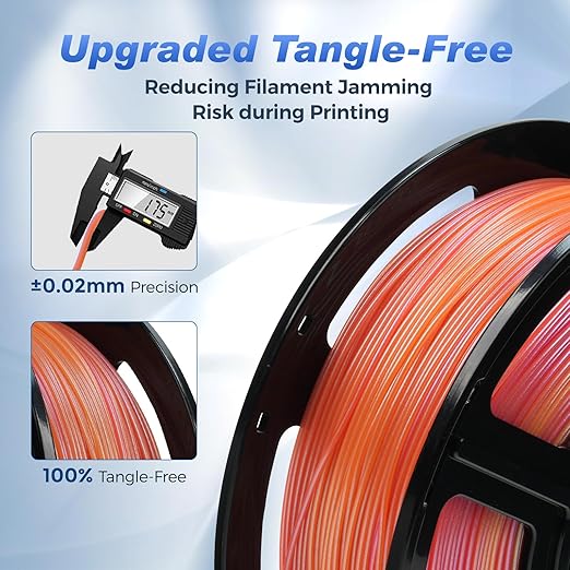 FLASHFORGE Rapid PLA Filament 1.75mm +/- 0.02mm Yellow to Pink Gradient - Image 5