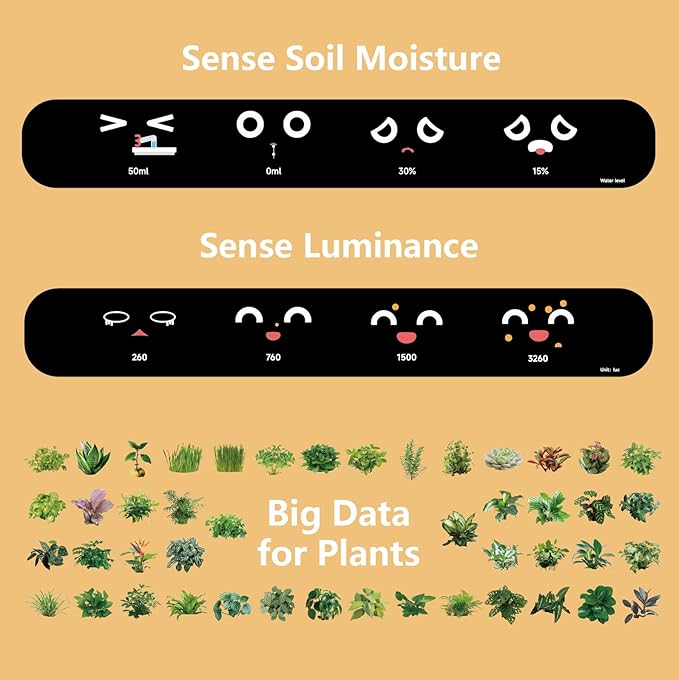 Smart pet Planter Robot Guidance on Plant Care - Image 8