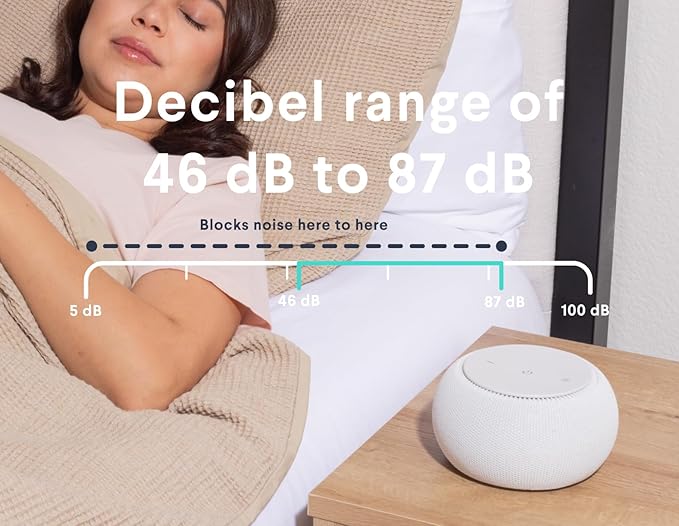 SNOOZ Pro - Smart White Noise Machine & Travel Case - Real Fan Inside, - Image 4
