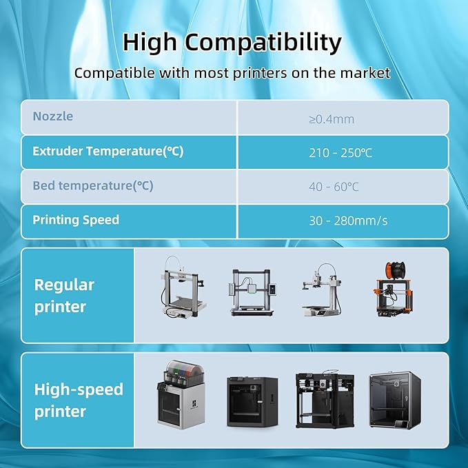 Transparent Multi Rainbow Color Gradient Change PLA 1.75mm 1KG 3D Printing - Image 7