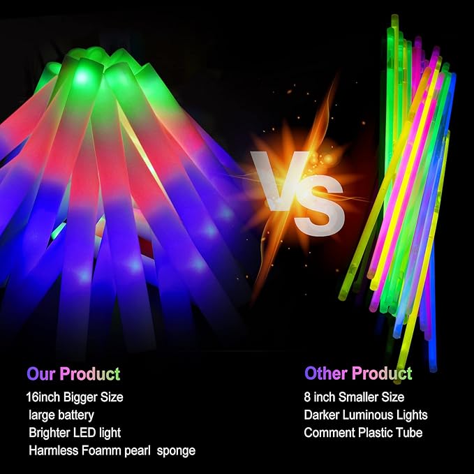 LifBetter 112 pcs Glow Foam Sticks, LED Glow Sticks 3 Modes Colorful Flashing - Image 4