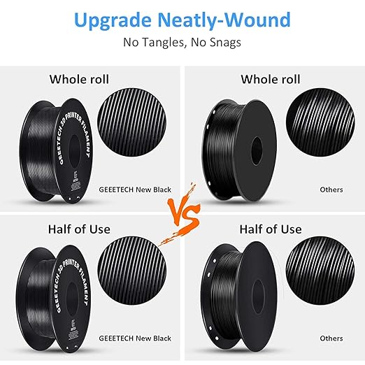 Geeetech 1.75mm PLA 3D Printer Filament, Upgrade Tidy Winding Tangle-Free - Image 7