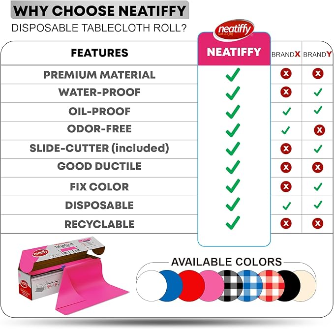 Neatiffy Disposable Plastic Table Cloth Roll | 54 in x 108 Ft Waterproof - Image 8