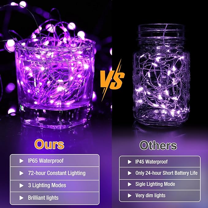 12 Pack Fairy Lights Battery Operated - 7ft 20 Led Twinkle Lights 3 Modes - Image 3