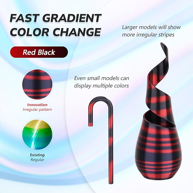 AMOLEN Silk PLA 3D Printer Filament Bundle, Shiny PLA Filament 1.75mm - Image 4