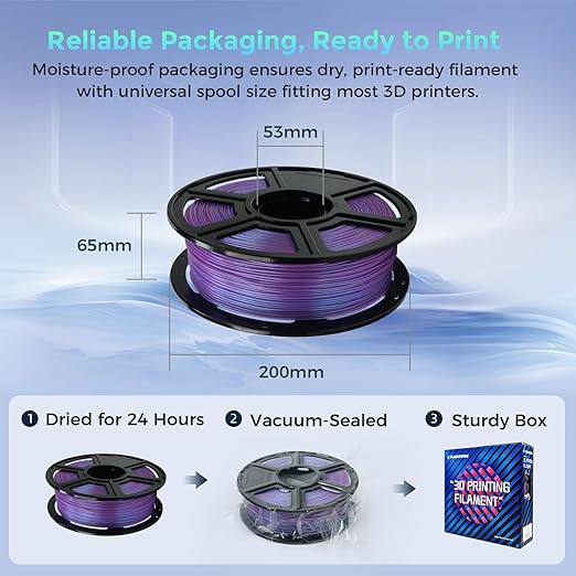 FLASHFORGE Rapid PLA Filament 1.75mm +/- 0.02mm Blue to Pink Gradient, Max - Image 7
