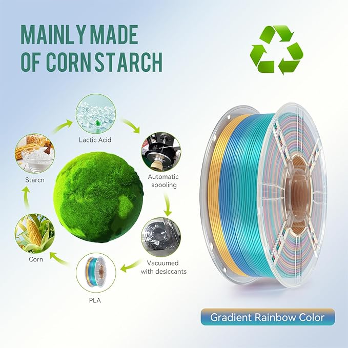 Kingroon Rainbow Filament 3D Printer Filament Color Changing 1kg Dimensional - Image 5