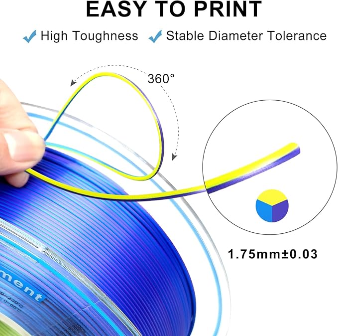 YOUSU 3D Printer Filament, Tri-Colors PLA Filament 1.75mm, Coextrusion Silk PLA - Image 2