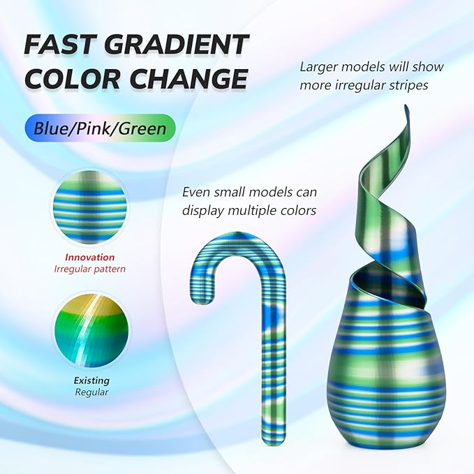 AMOLEN Silk PLA 3D Printer Filament, Shiny Multicolor Rainbow PLA Filament - Image 3