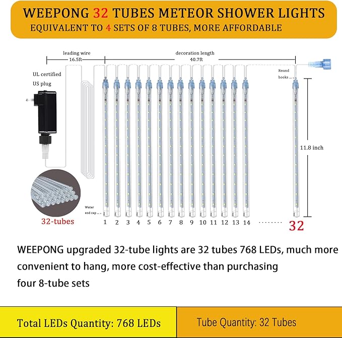 Meteor Shower Outdoor Christmas Lights 32 Tube 768LEDs Snow Falling Rain - Image 3