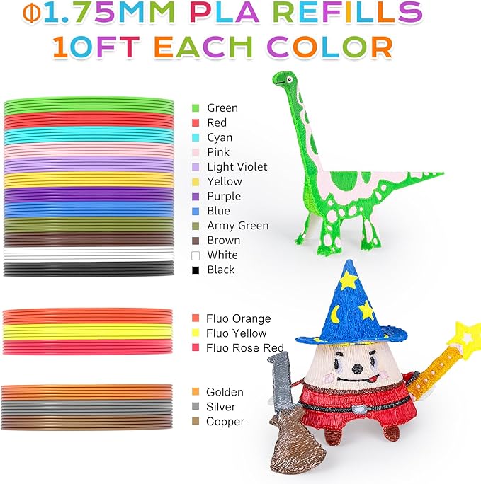 FIROS 3D Pen Filament Refills, 18 Colors 3D Pen PLA Filament, Each Color 10 Feet - Image 4