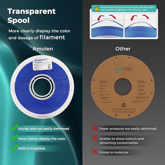 AMOLEN Silk PLA 3D Printer Filament, Silk Dual Color Blue Green PLA Filament - Image 7